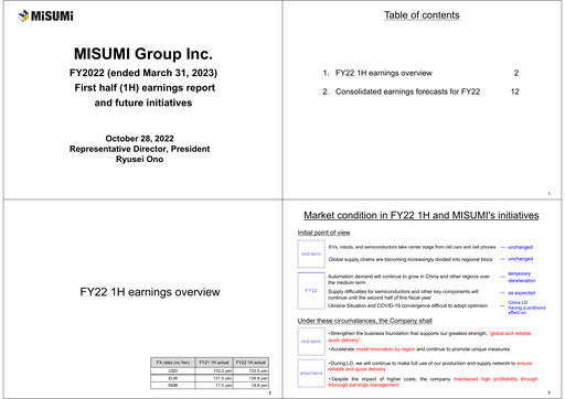 Thumbnail MISUMI Group Half-year Report 2022-h1
