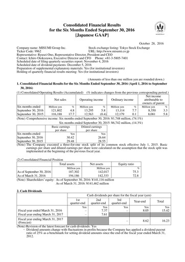 Thumbnail MISUMI Group Quarterly Report 2016-q2