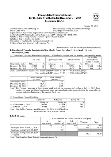 Thumbnail MISUMI Group Quarterly Report 2016-q3