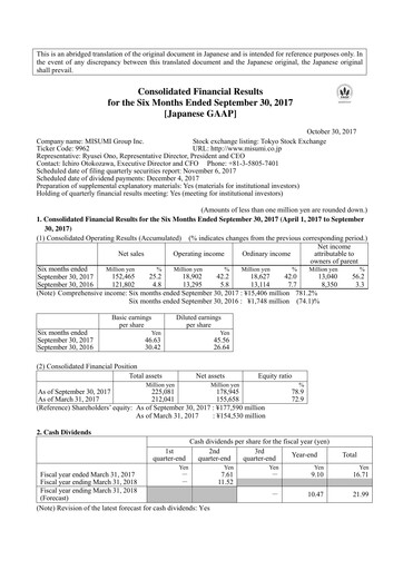 Thumbnail MISUMI Group Quarterly Report 2017-q2