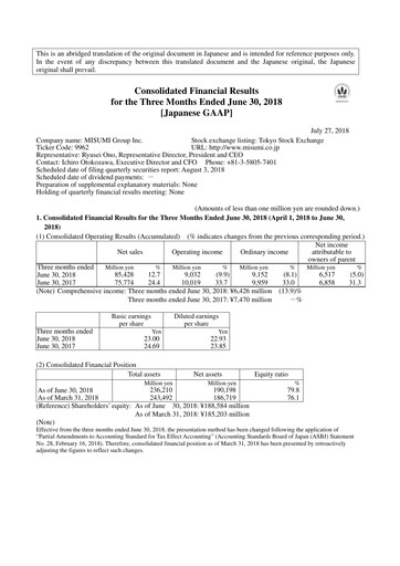 Thumbnail MISUMI Group Quarterly Report 2018-q1