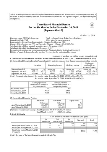 Thumbnail MISUMI Group Quarterly Report 2019-q2