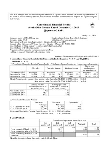 Thumbnail MISUMI Group Quarterly Report 2019-q3