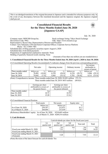 Thumbnail MISUMI Group Quarterly Report 2020-q1