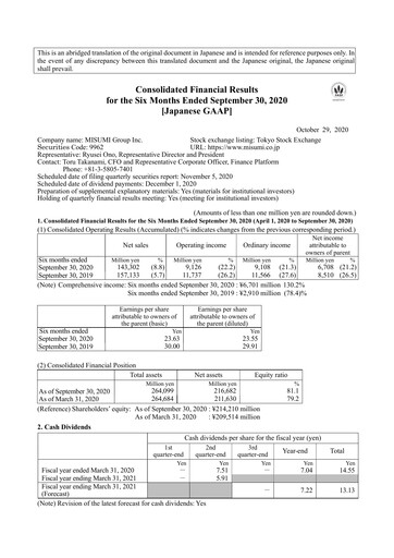 Thumbnail MISUMI Group Quarterly Report 2020-q2