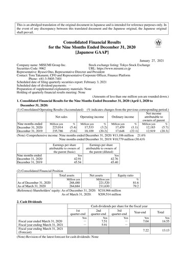 Thumbnail MISUMI Group Quarterly Report 2020-q3