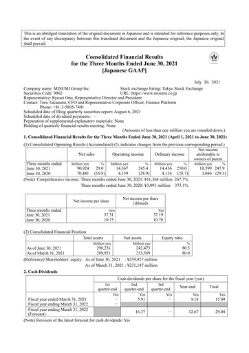 Thumbnail MISUMI Group Quarterly Report 2021-q1