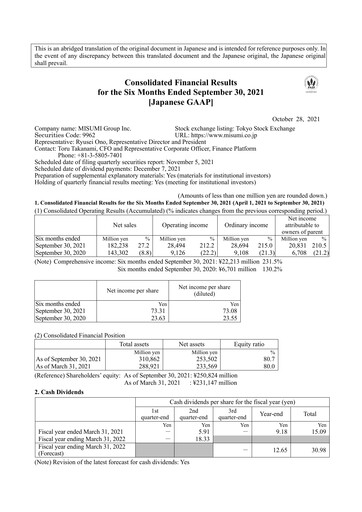 Thumbnail MISUMI Group Quarterly Report 2021-q2