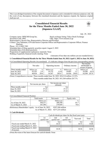 Thumbnail MISUMI Group Quarterly Report 2022-q1