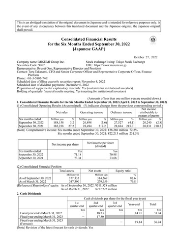 Thumbnail MISUMI Group Quarterly Report 2022-q2