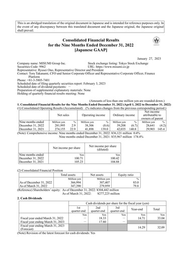 Thumbnail MISUMI Group Quarterly Report 2022-q3