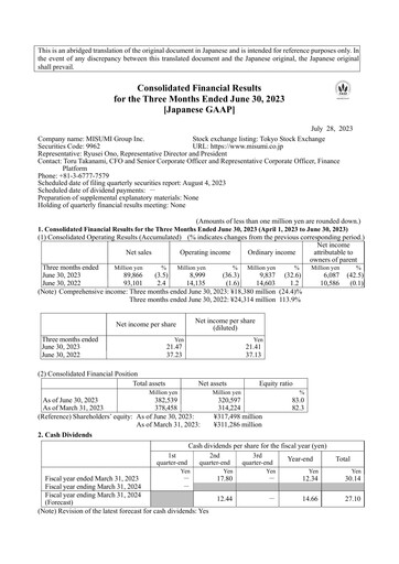 Thumbnail MISUMI Group Quarterly Report 2023-q1