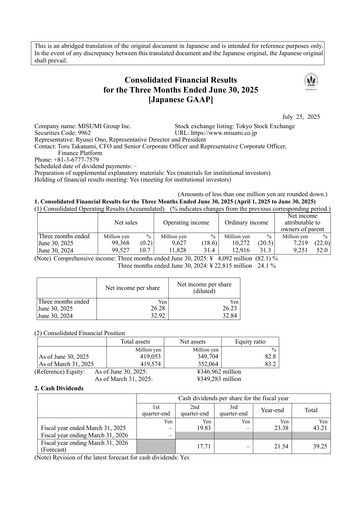 Thumbnail MISUMI Group Quarterly Report 2025-q1