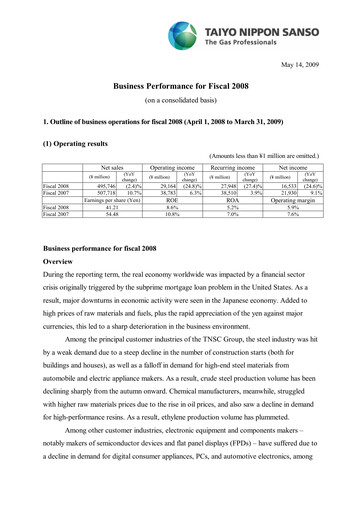 Miniature Nippon Sanso Rapport financier 2008