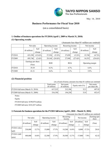 Miniature Nippon Sanso Rapport financier 2010