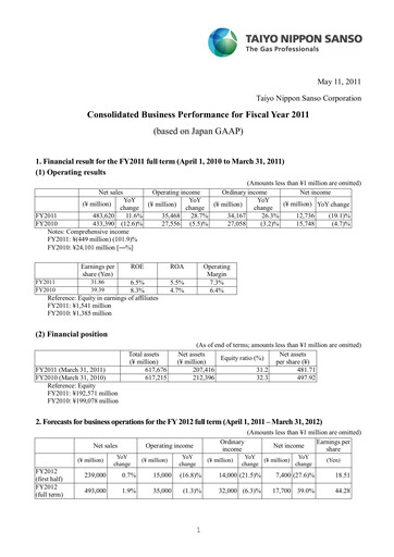 Miniature Nippon Sanso Rapport financier 2011