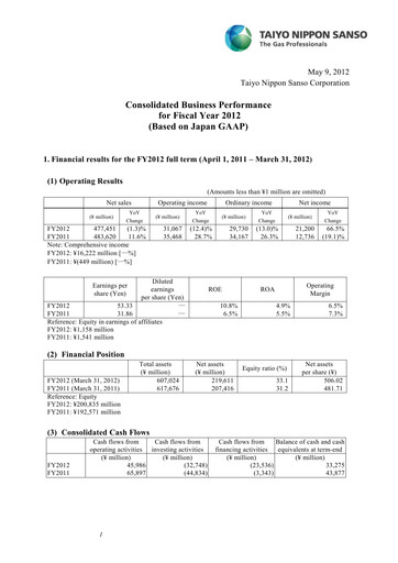 Miniature Nippon Sanso Rapport financier 2012