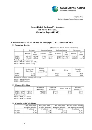 Miniature Nippon Sanso Rapport financier 2013