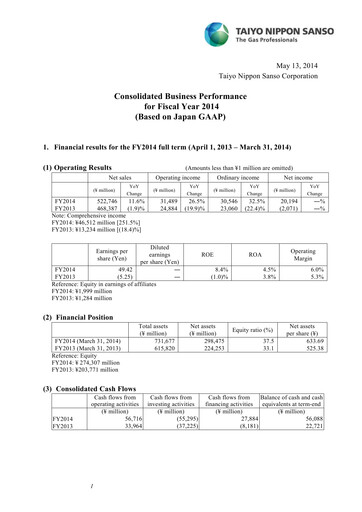 Miniature Nippon Sanso Rapport financier 2014