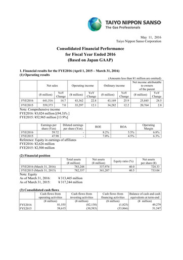 Miniature Nippon Sanso Rapport financier 2016