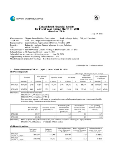 Thumbnail Nippon Sanso Financial Statement fy2021