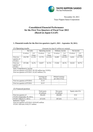 Miniature Nippon Sanso Rapport semestriel 2012-h1