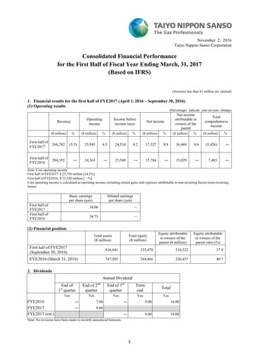 Miniature Nippon Sanso Rapport semestriel 2017-h1