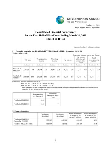 Miniature Nippon Sanso Rapport semestriel 2019-h1