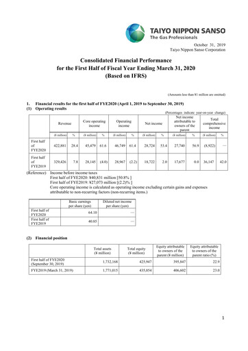 Miniature Nippon Sanso Rapport semestriel 2020-h1