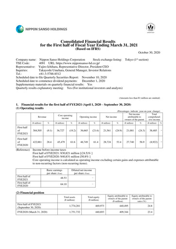Miniature Nippon Sanso Rapport semestriel 2021-h1