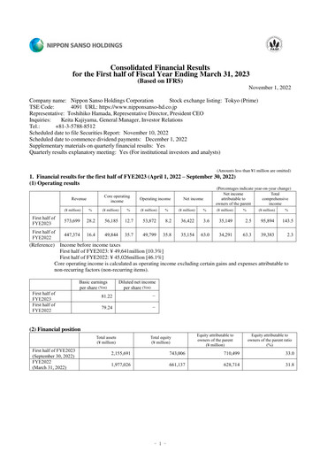 Miniature Nippon Sanso Rapport semestriel 2023-h1