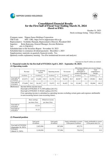 Miniature Nippon Sanso Rapport semestriel 2024-h1