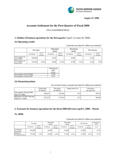 Miniature Nippon Sanso Rapport trimestriel 2008-q1