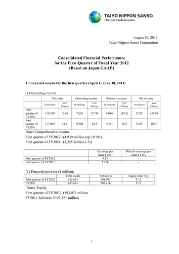 Miniature Nippon Sanso Rapport trimestriel 2012-q1