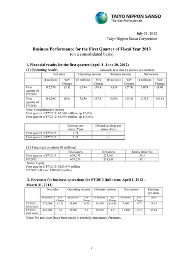Miniature Nippon Sanso Rapport trimestriel 2013-q1