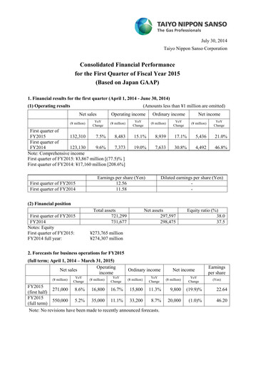 Miniature Nippon Sanso Rapport trimestriel 2015-q1