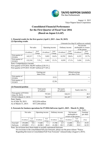 Miniature Nippon Sanso Rapport trimestriel 2016-q1
