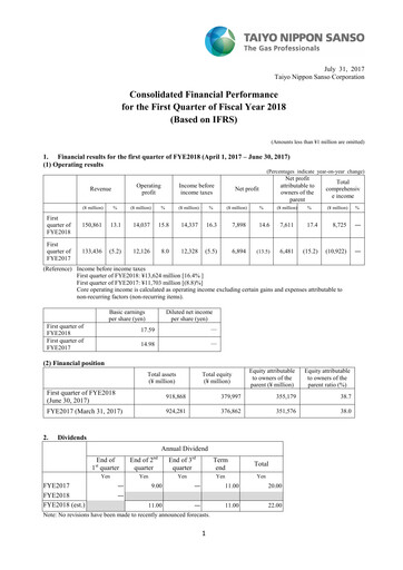 Miniature Nippon Sanso Rapport trimestriel 2018-q1
