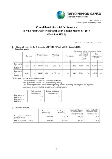 Miniature Nippon Sanso Rapport trimestriel 2019-q1