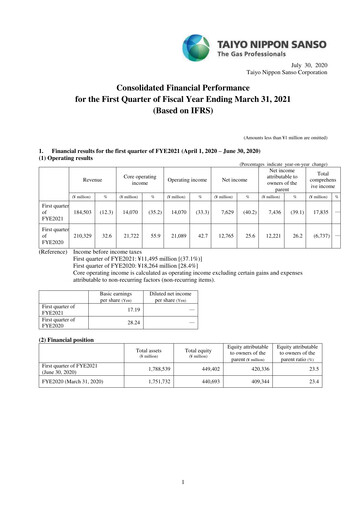Miniature Nippon Sanso Rapport trimestriel 2021-q1