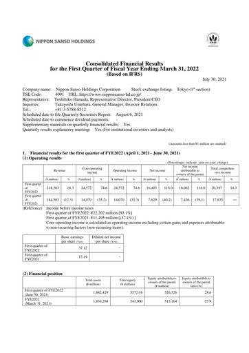 Miniature Nippon Sanso Rapport trimestriel 2022-q1