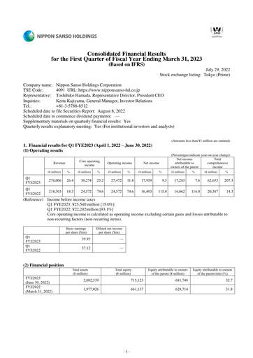 Miniature Nippon Sanso Rapport trimestriel 2023-q1
