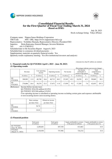 Miniature Nippon Sanso Rapport trimestriel 2024-q1