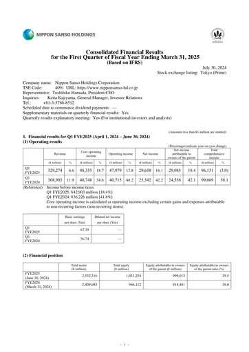 Miniature Nippon Sanso Rapport trimestriel 2025-q1