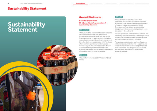Thumbnail Coca-Cola HBC ESG Report 2024