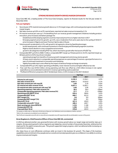 Thumbnail Coca-Cola HBC Financial Report 2018