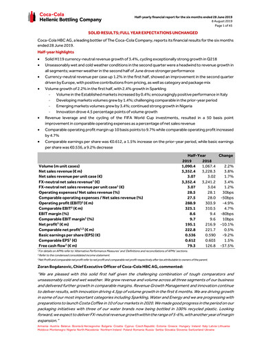 Thumbnail Coca-Cola HBC Half-year Report 2019-h1