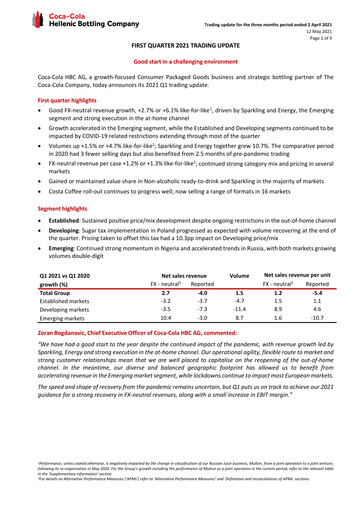 Thumbnail Coca-Cola HBC Quarterly Report 2021-q1
