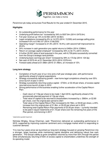Thumbnail Persimmon Financial Report 2015