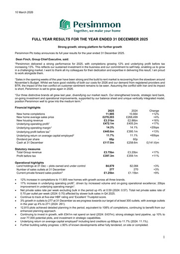 Thumbnail Persimmon Financial Report 2025